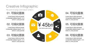 黄色办公人物PPT信息可视化图表26