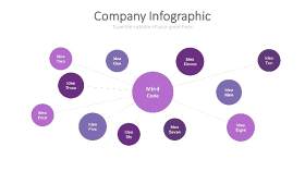 紫色圆形扩散PPT信息可视化图表3