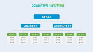 蓝绿色公司企业组织架构图PPT模板1