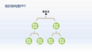 企业架构图PPT素材13