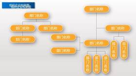 标准创意组织架构图PPT模板5