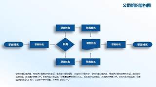 组织架构图PPT素材-11