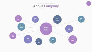 紫色典雅商务PPT信息可视化图表16