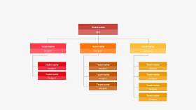 公司彩色组织架构图PPT模板16