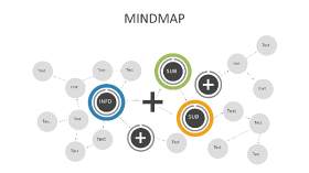 多彩思维导图PPT信息可视化创意图表24