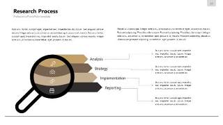 咖啡色信息可视化PPT图表10