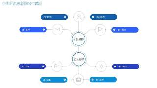 蓝色企业组织架构图PPT素材21