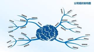 组织架构图PPT素材-20