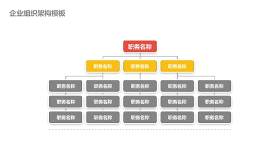 企业组织架构图PPT-11