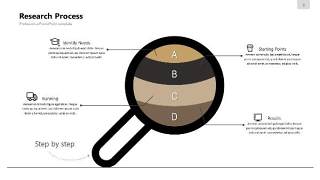 咖啡色信息可视化PPT图表8