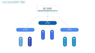 蓝色企业组织架构图PPT素材9