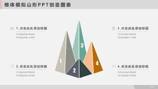 多场景办公PPT信息可视化图表33