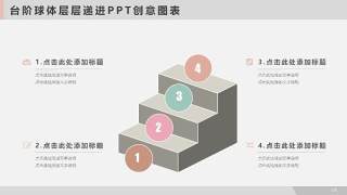 多场景办公PPT信息可视化图表17