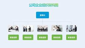 蓝绿色公司企业组织架构图PPT模板20