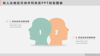 多场景办公PPT信息可视化图表7