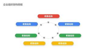 企业组织架构图PPT-9