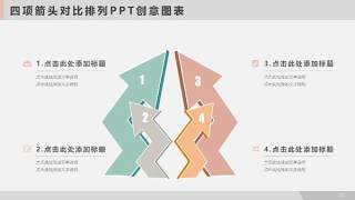 多场景办公PPT信息可视化图表22