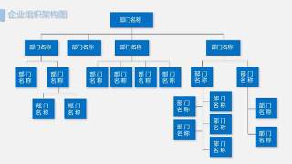 天蓝色组织架构图PPT模板7