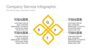 黄色办公人物PPT信息可视化图表23