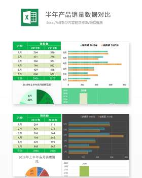 半年产品销量数据对比Excel表格模板