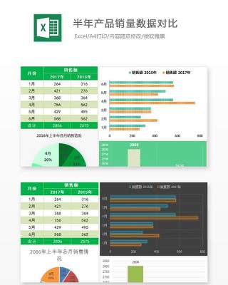 半年产品销量数据对比Excel表格模板