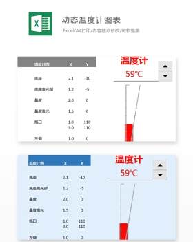 动态温度计图表Excel表格模板