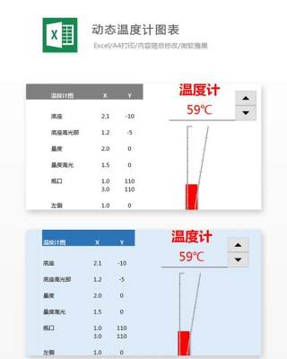 动态温度计图表Excel表格模板