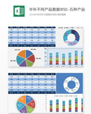 半年不同产品数据对比-五种产品Excel表格模板