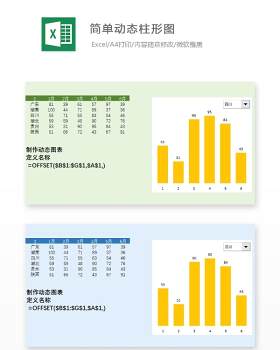 简单动态柱形图Excel表格模板