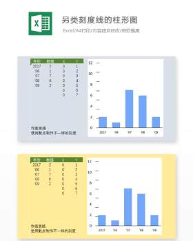 另类刻度线的柱形图Excel表格模板