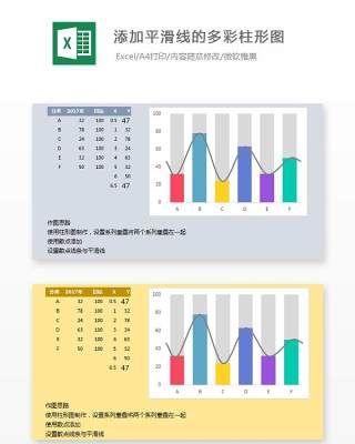 添加平滑线的多彩柱形图Excel表格模板