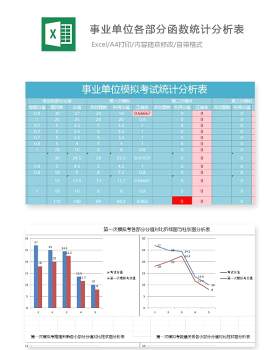 事业单位各部分函数统计分析表Excel表格模板