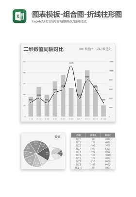 图表模板-组合图-折线柱形图Excel图表模板