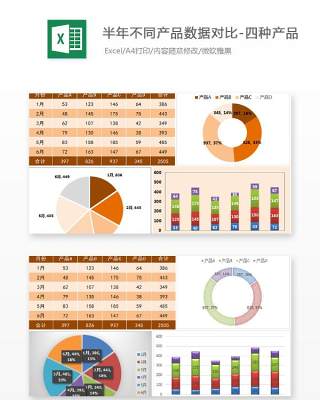 半年不同产品数据对比—四种产品Excel表格模板