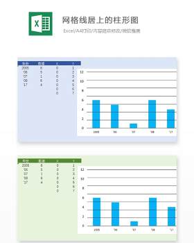 网格线居上的柱形图Excel表格模板