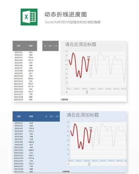 动态折线进度图Excel表格模板