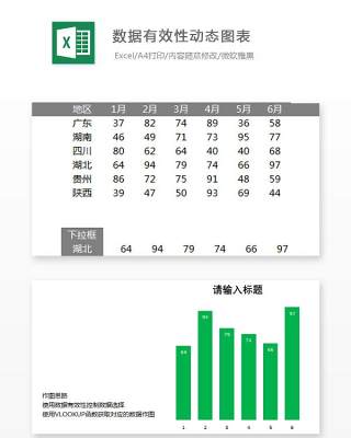 数据有效性动态图表Excel表格模板