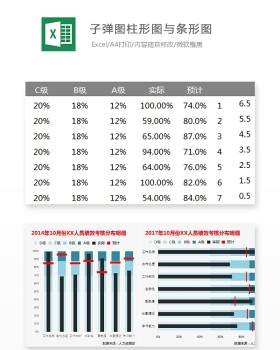 子弹图柱形图与条形图Excel表格模板