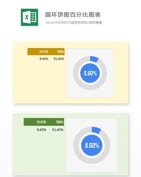 圆环饼图百分比图表Excel表格模板