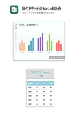 多组柱形图Excel图表模板
