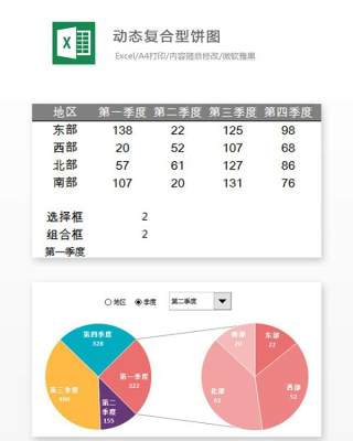 动态复合型饼图Excel表格模板