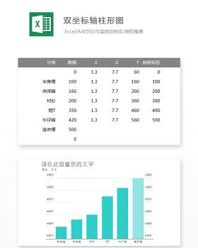 双坐标轴柱形图Excel表格模板