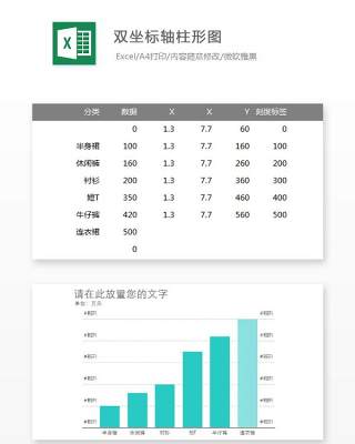 双坐标轴柱形图Excel表格模板