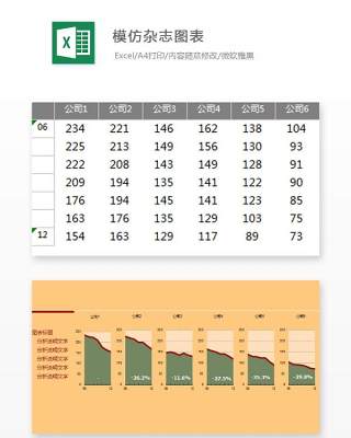 模仿杂志图表Excel表格模板