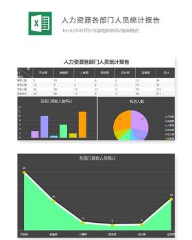 人力资源各部门人员统计报告Excel表格模板