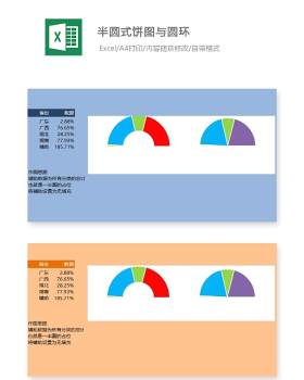 半圆式饼图与圆环Excel表格模板