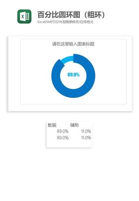 百分比圆环图（粗环）Excel图表模板