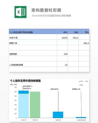 重构数据柱形图Excel表格模板