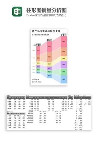 柱形图销量分析图Excel图表模板