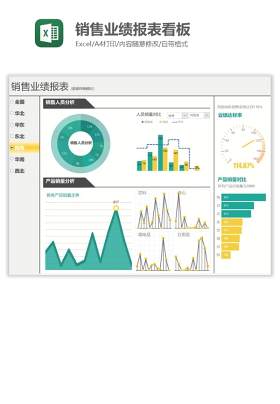 销售业绩报表看板Excel图表模板